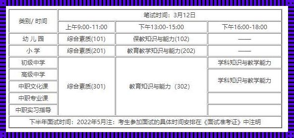 日照教师编制考试时间2022《2022年山东日照市东港区公开招聘教师简章【326名】》