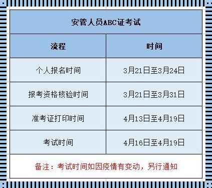 安全员c证报名时间-交安c证考试时间