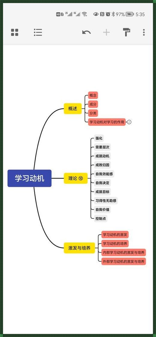 学习动机理论《简述奥苏伯尔学校情境中的学习动机理论。》