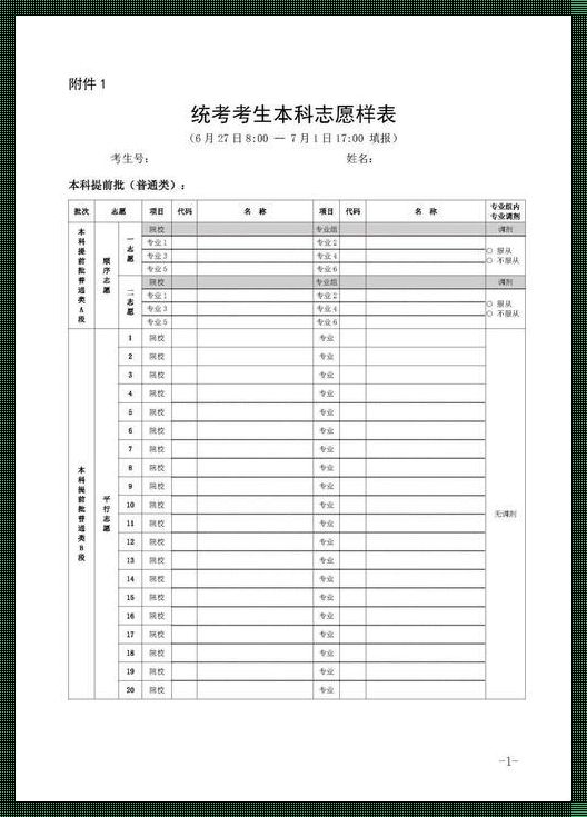 高考第一志愿可以填几个学校（第一志愿可以报几个学校）