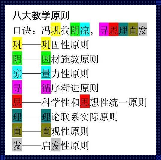 八大教学原则和教学方法：教师资格证八大教学原则