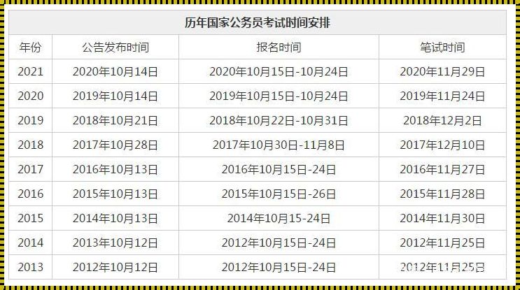 国考公务员考试时间-国考啥时候考试2024