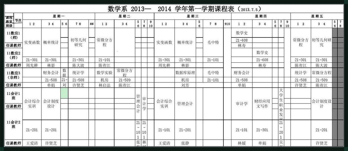 数学系课程顺序（大学数学专业学什么课程）