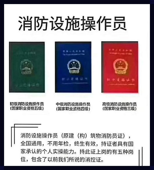 消防设施操作员证需要什么条件：消防设施操作员证书怎么考 条件有哪些