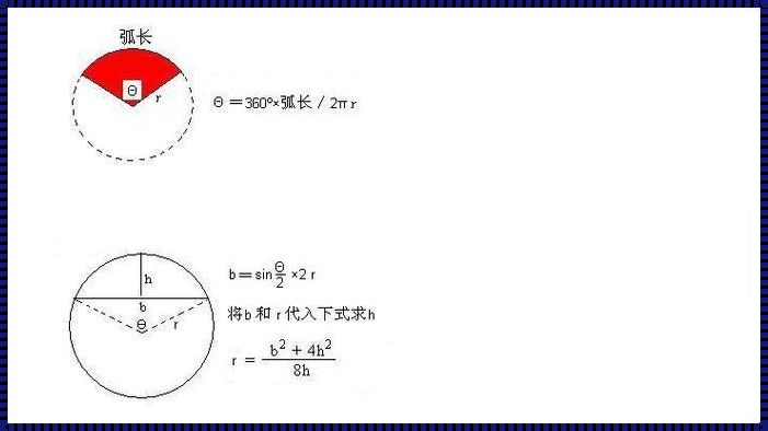 扇形弧长公式l=αr-扇形弧长公式l=αr是什么?