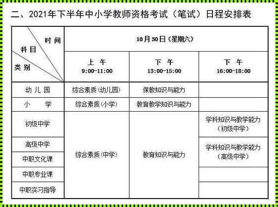 考教师资格证需要什么条件-考教师资格证需要什么条件??