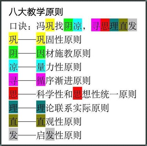 教学原则八大原则口诀 8个教学原则的口诀是什么?