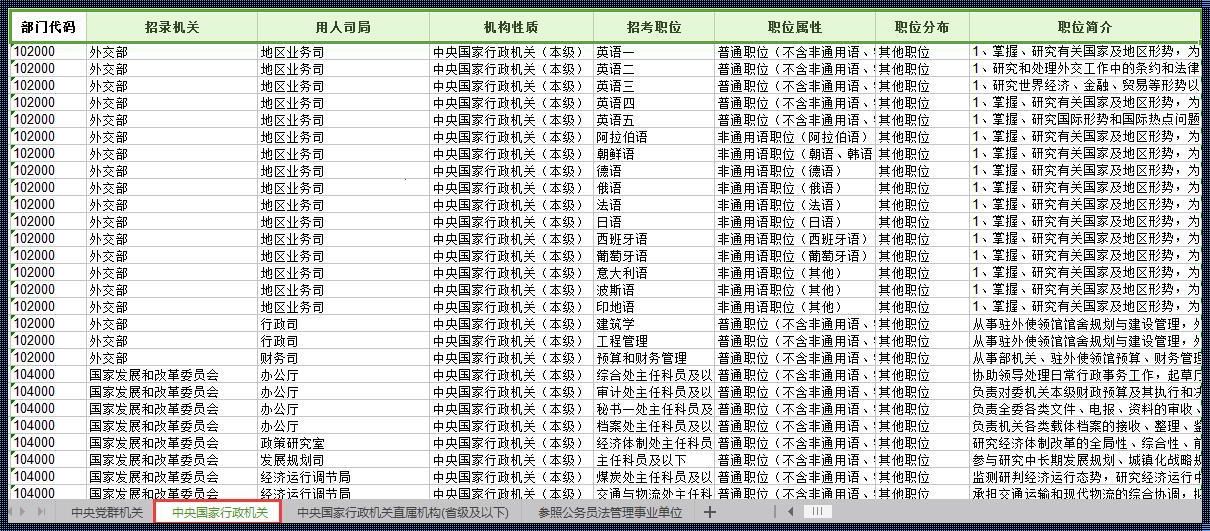 公务员考试职位表：公务员考试职位表在哪里查