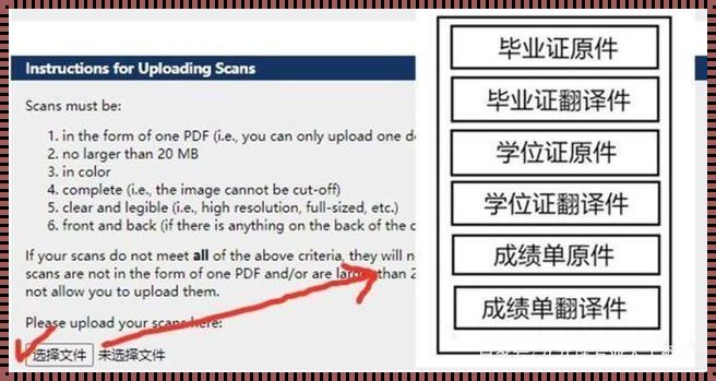 大学绩点低怎么补救申请留学: 美国留学:GPA分数低的补救方案有哪些?