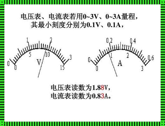 电压表量程《电流表。电压表量程的选择》