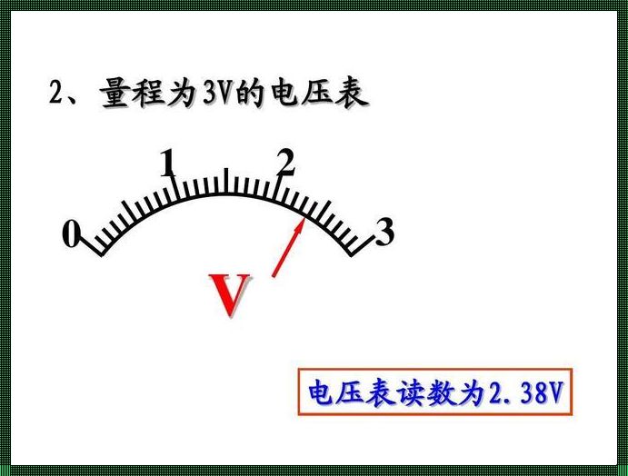 电压表量程《电流表。电压表量程的选择》