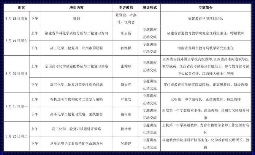 分科课程（名词解释分科课程）