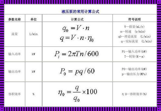 压力计算公式《压力计算公式 最好要带单位哟。》