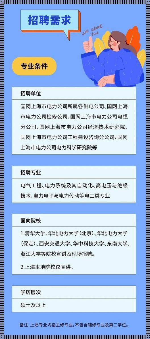 国家电网海外留学生招聘 2022年国家电网招聘条件及专业是什么?