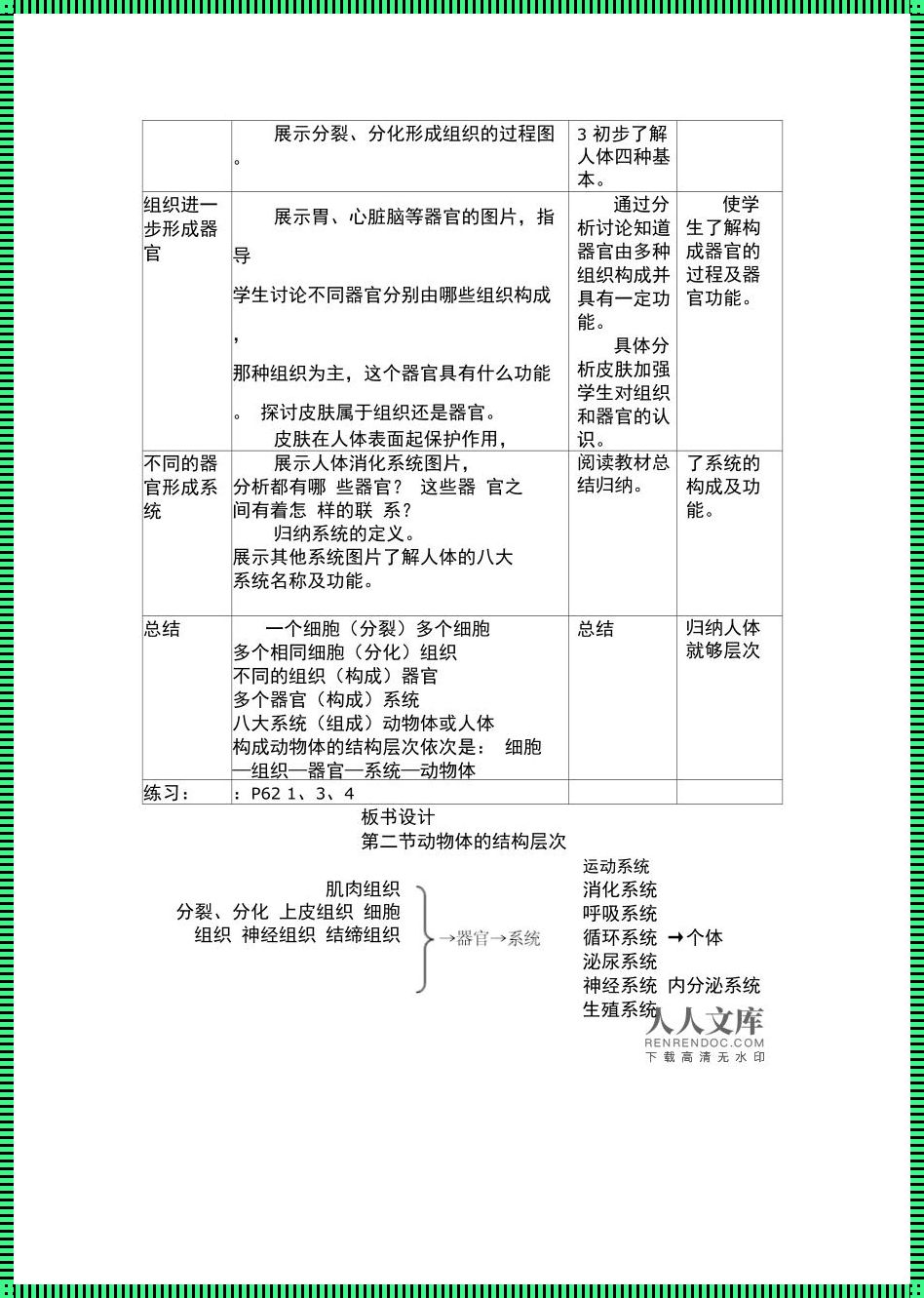 动物体的结构层次教学设计（求小学自然科学或初中生物教案）