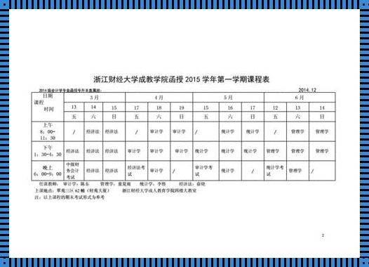 浙江纺织学院课程表: 浙江纺织服装职业技术学院中外合作学费