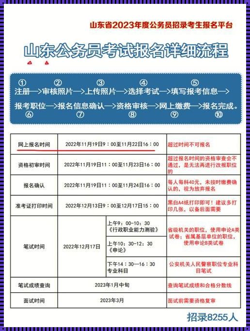 山东省公务员考试（山东公务员考试都考什么）