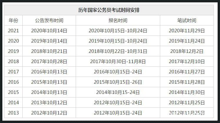 国考公务员2023年考试时间-公务员考试时间2023年具体时间