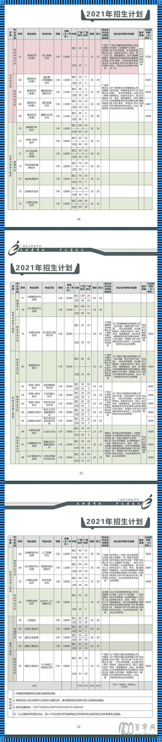 广西演艺职业学院学费：南宁演艺职业学校学费