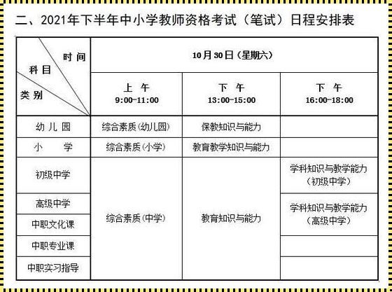 幼儿园教师资格证报考条件(幼儿园教师资格证报考条件)