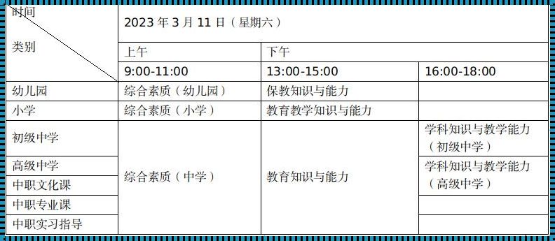 2023教师资格证报名官网: 教师资格证报考的时间2023官网