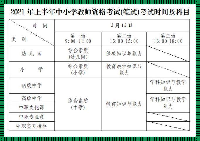 初中教师资格证报考条件要求：初中教资报名条件要求