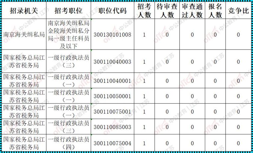 以史为镜：从失败中汲取智慧——评析中国足球队在亚洲杯的起伏表现