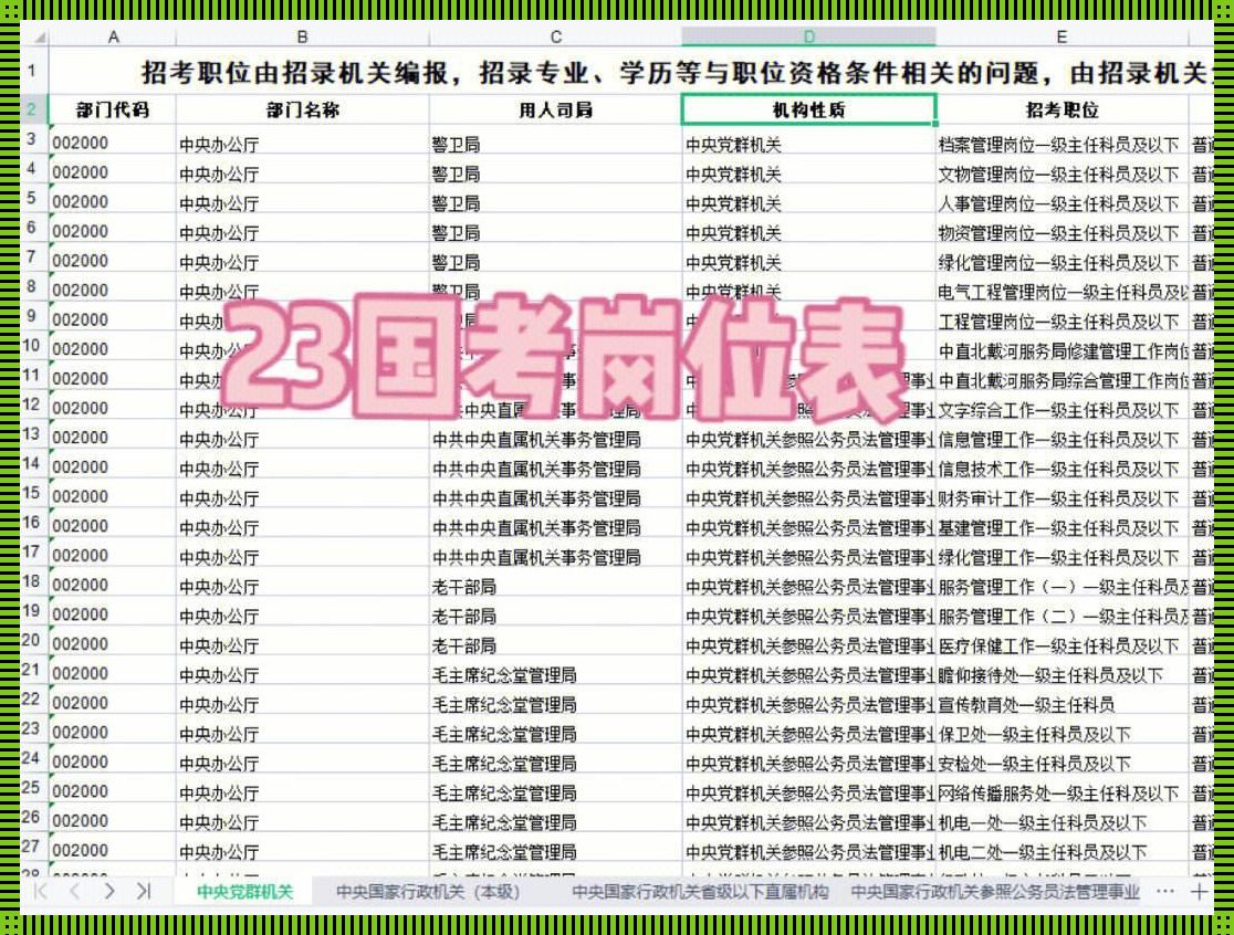 国考河南省职位表2023：稳定之翼，筑梦之港