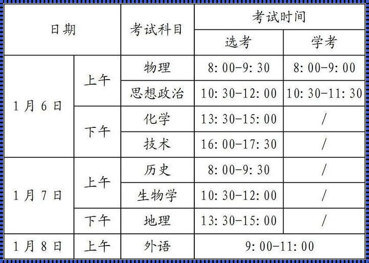 2024浙江高职考时间：迈向未来的关键一步