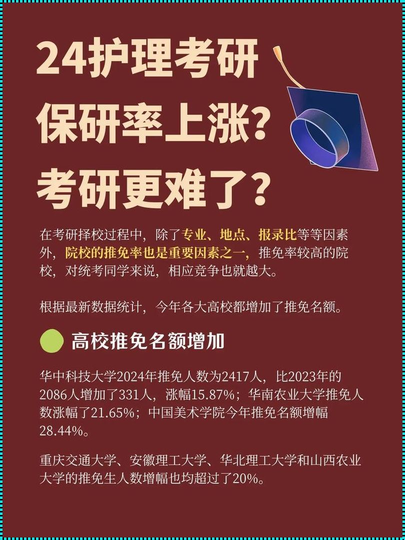 保研名额上涨：跨越时代的的青年机遇