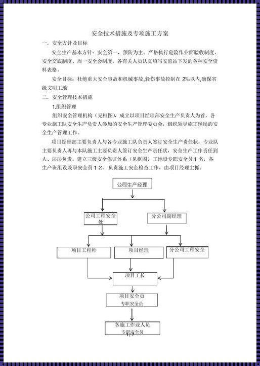 安全专项方案：全方位保护，无懈可击