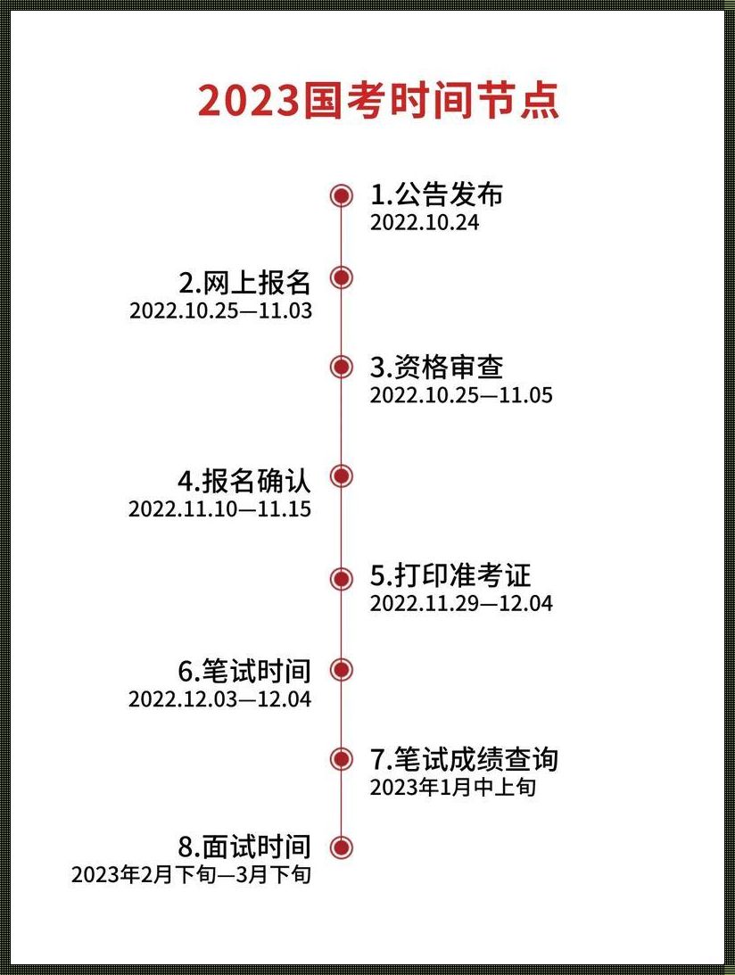 国考公告的神秘面纱