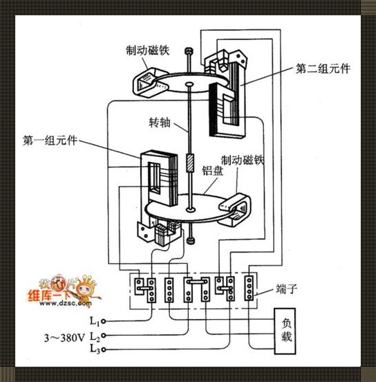 电压表的结构和原理图——探索无尽可能