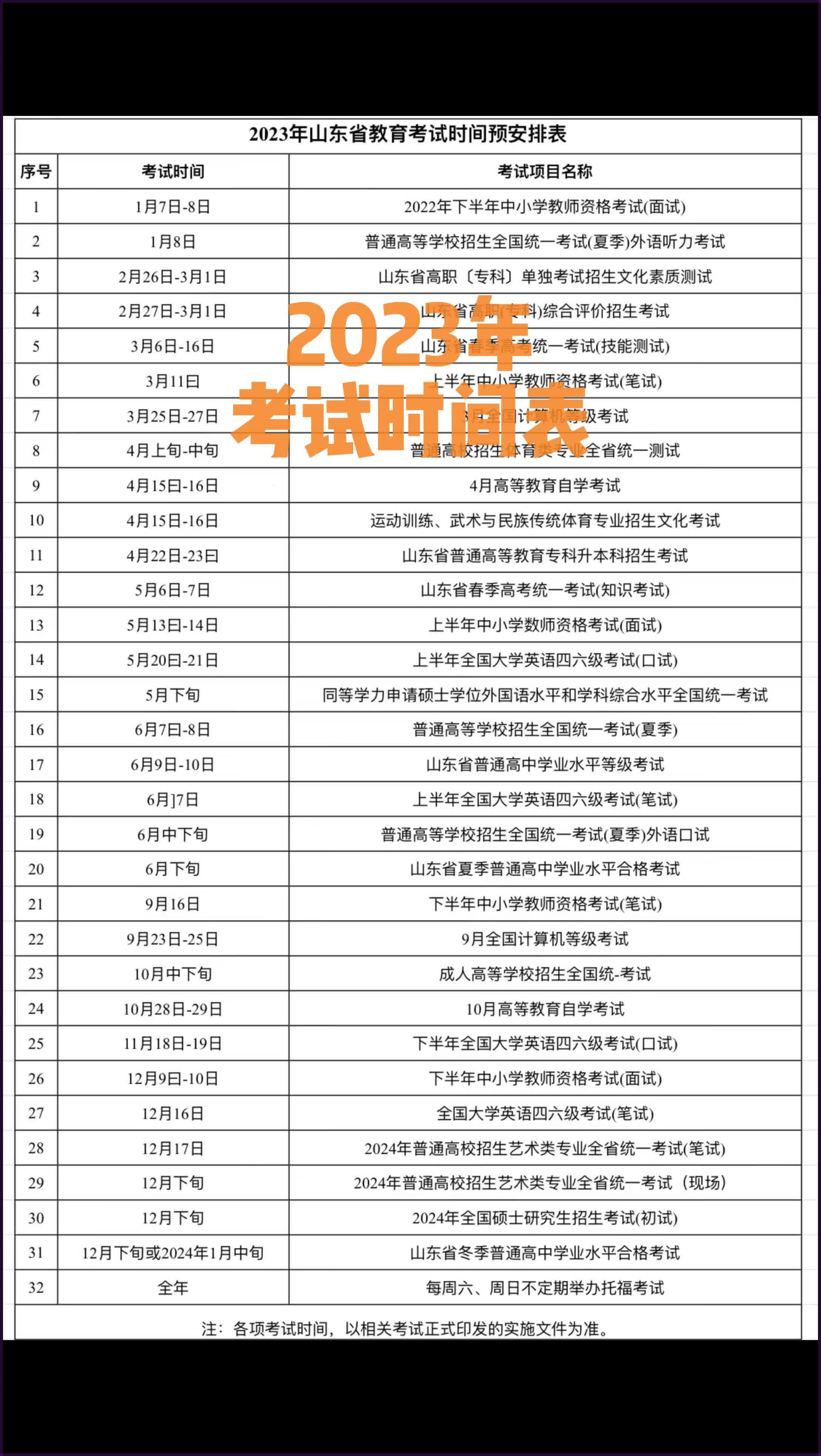 2023年9月考试时间表：拨开云雾，惊现未来