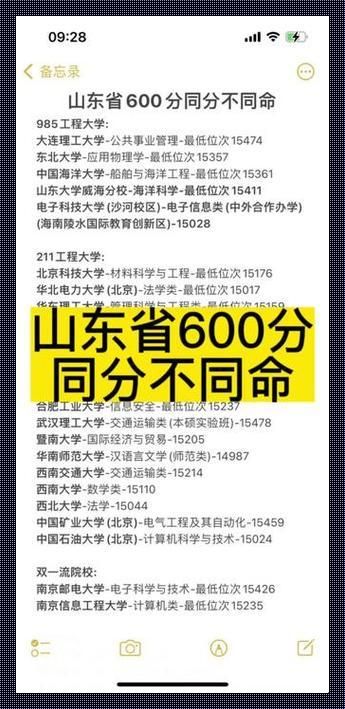 山东高考600分难吗？——分数背后的奥秘