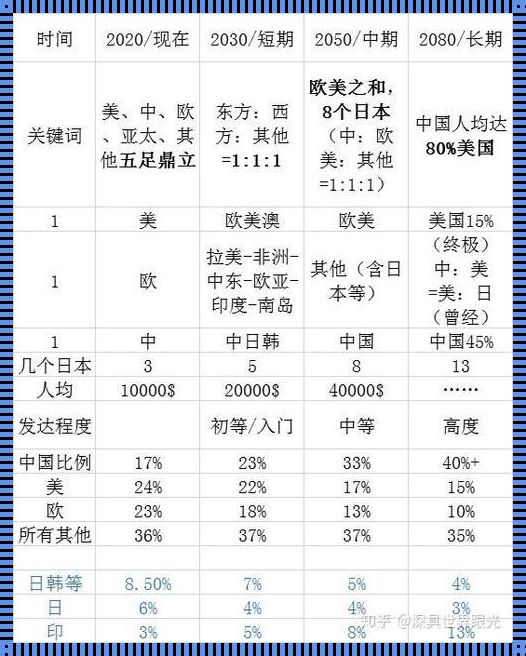 寻找中国国家概念的起源：一段穿越时空的探寻之旅