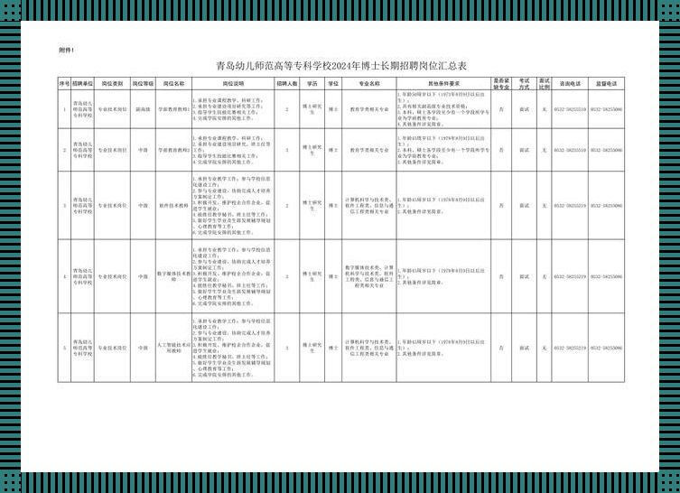 用爱滋养未来——青岛幼儿师范学校学费之探究