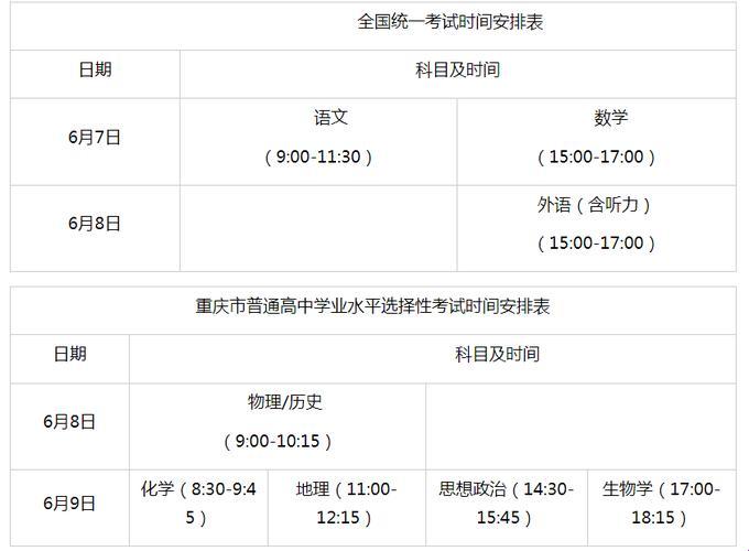 重庆高考报名时间：梦回山城