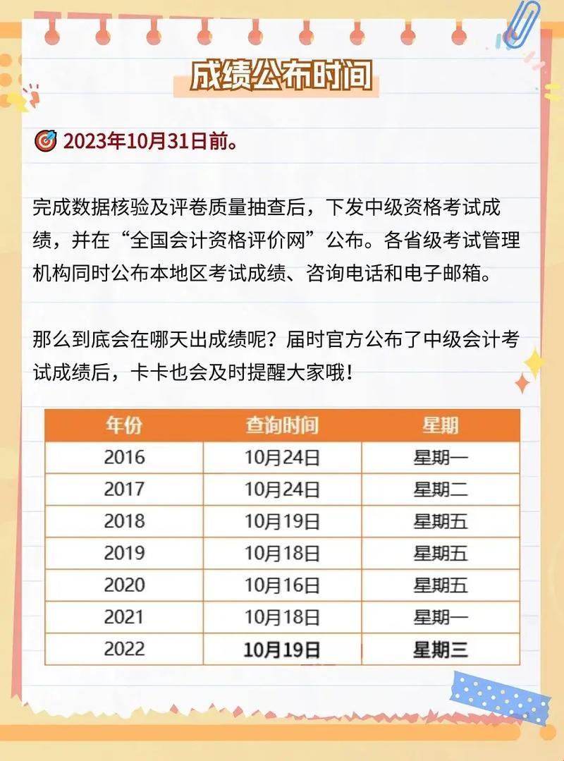 2023中级成绩查询时间：揭开神秘面纱的一刻