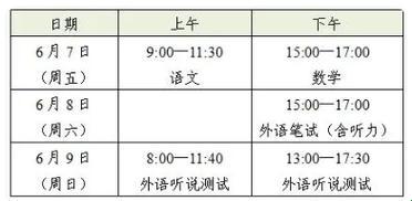 上海24年高考时间：穿越时空的学子较量