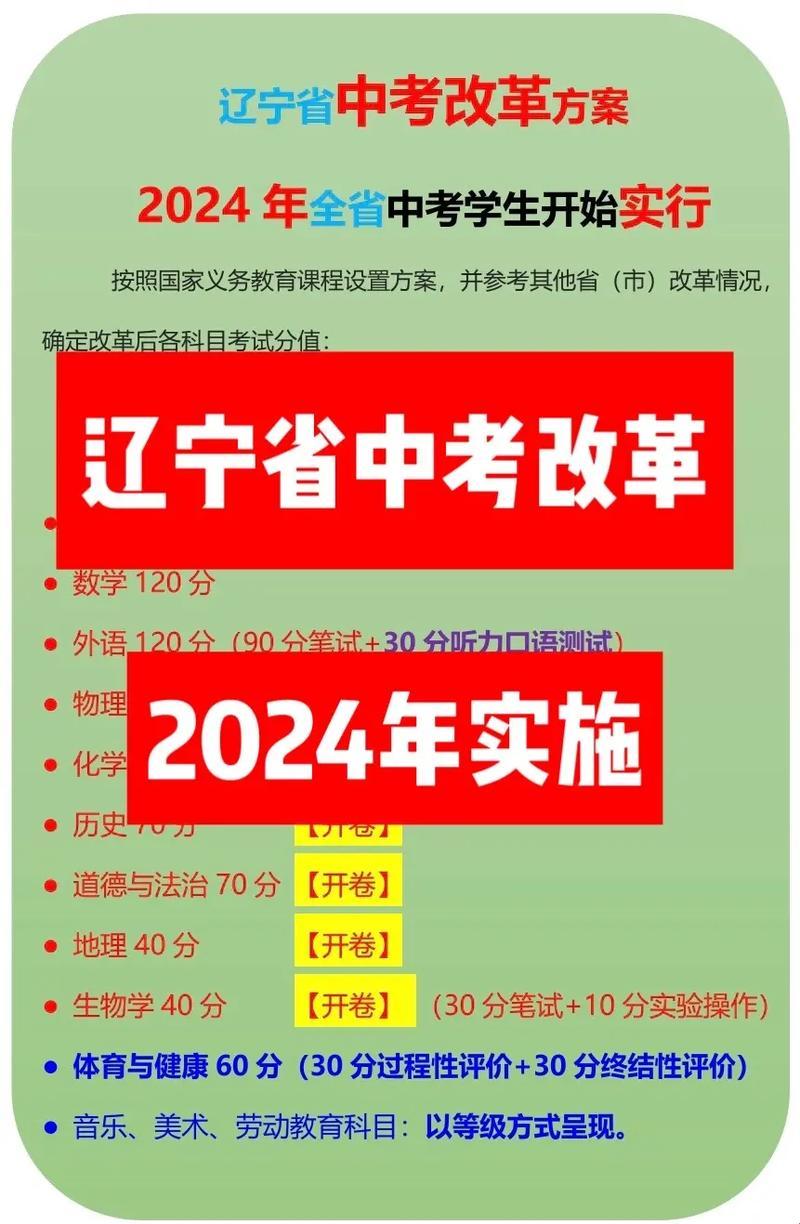 辽宁省中考改革新方案2023：梦想的翅膀