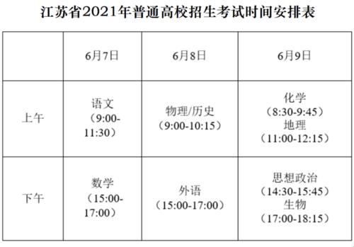 2021年高考：一场震撼心灵的旅程