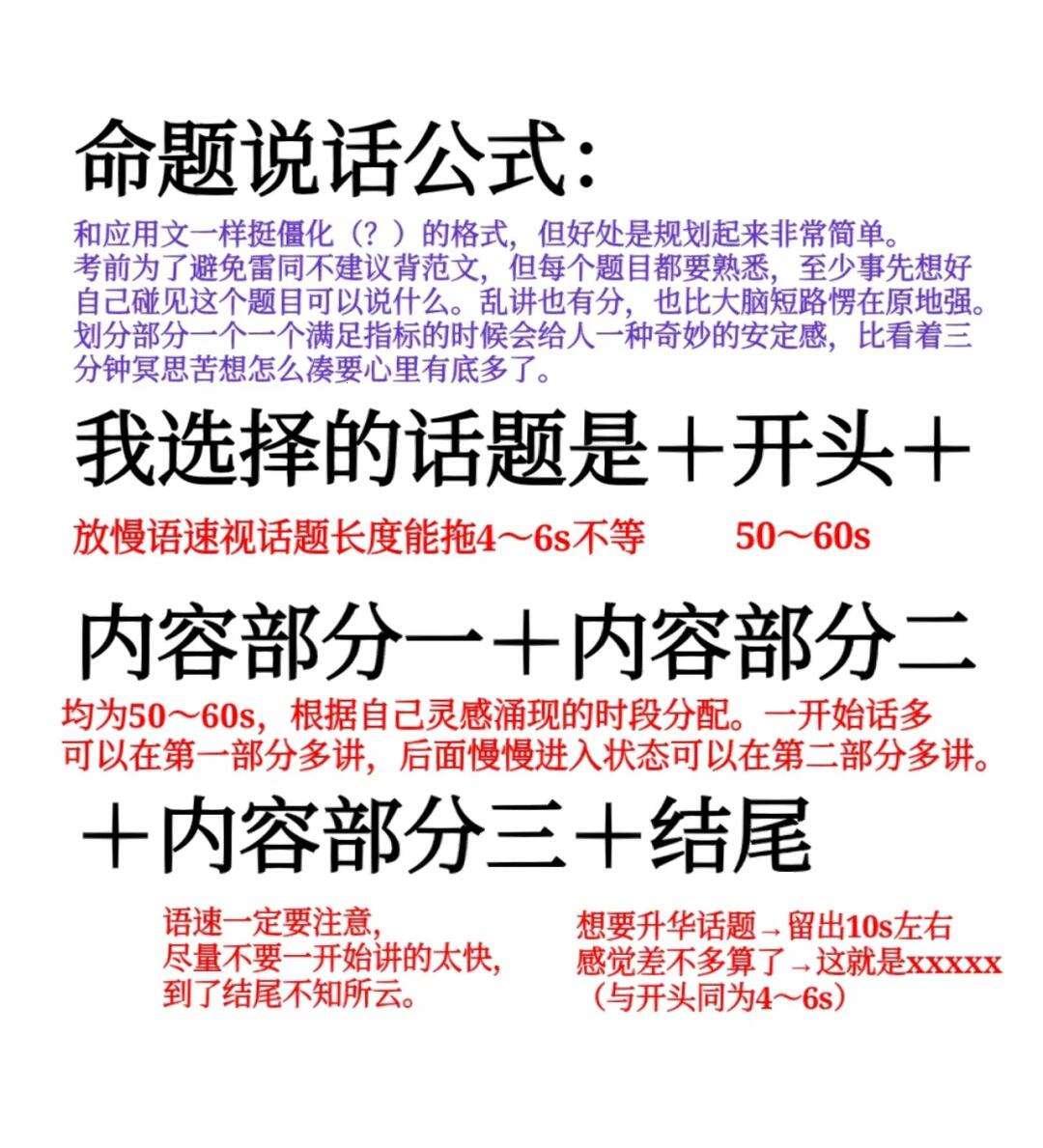 命题说话万能公式：开启思维新境界