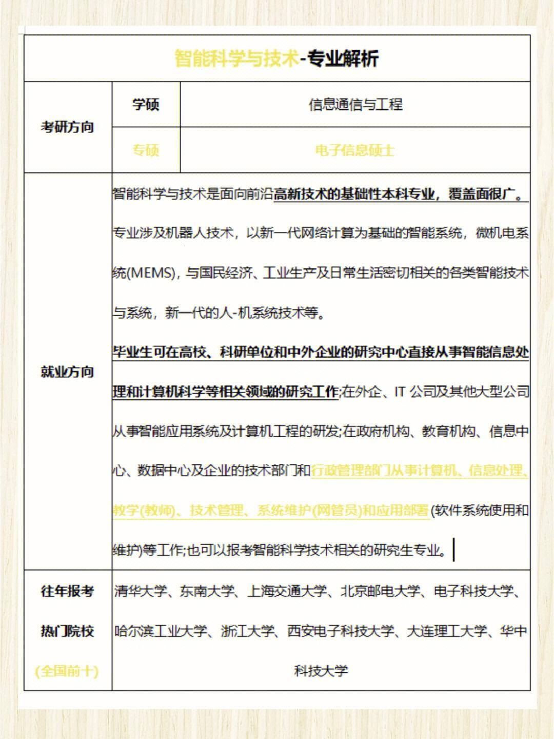 智能科学与技术：被低估的冷门之光