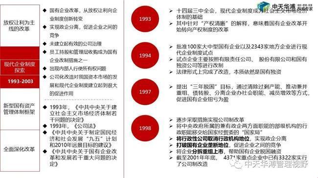 国有企业：公有制经济的探秘