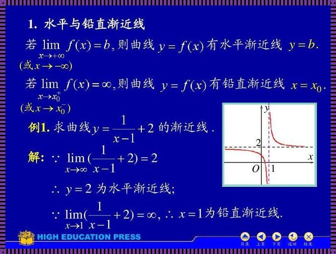 函数的水平渐近线怎么求